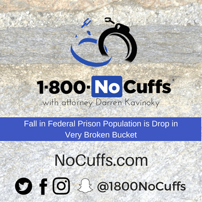 @1800NoCuffs (3) Fall in Federal Prison Population is Drop in Very Broken Bucket